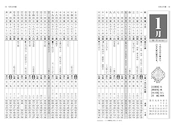 令和8年版 純正運命学会 九星暦 | 純正運命学会, 田口二州 |本